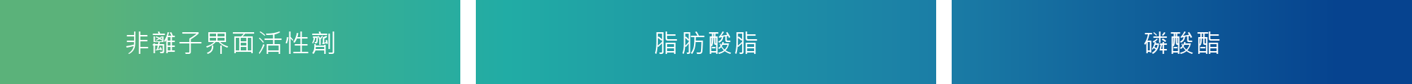 穩好短纖製作流程 穩好短纖製作流程