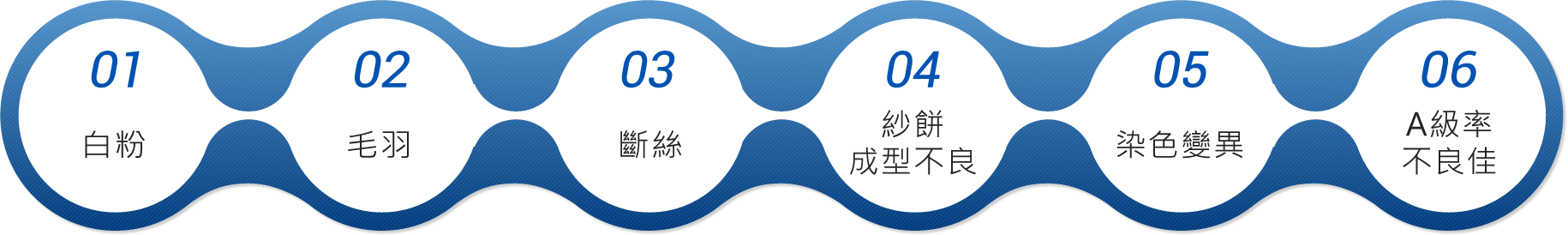 抽絲